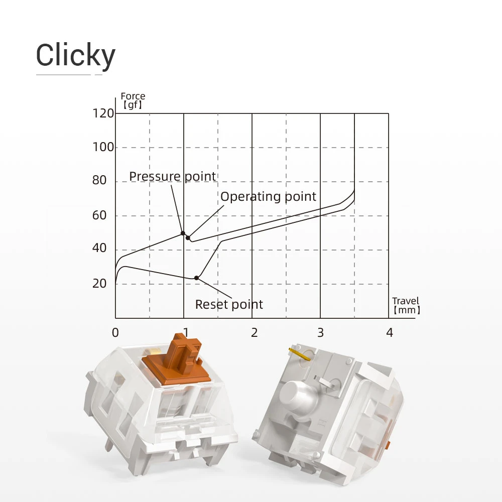 Kailh Speed Tastaturschalter Bronze Kupfer Gold Rosa Dickes Gold Silber RGB SMD für mechanische Tastatur – Detail 9