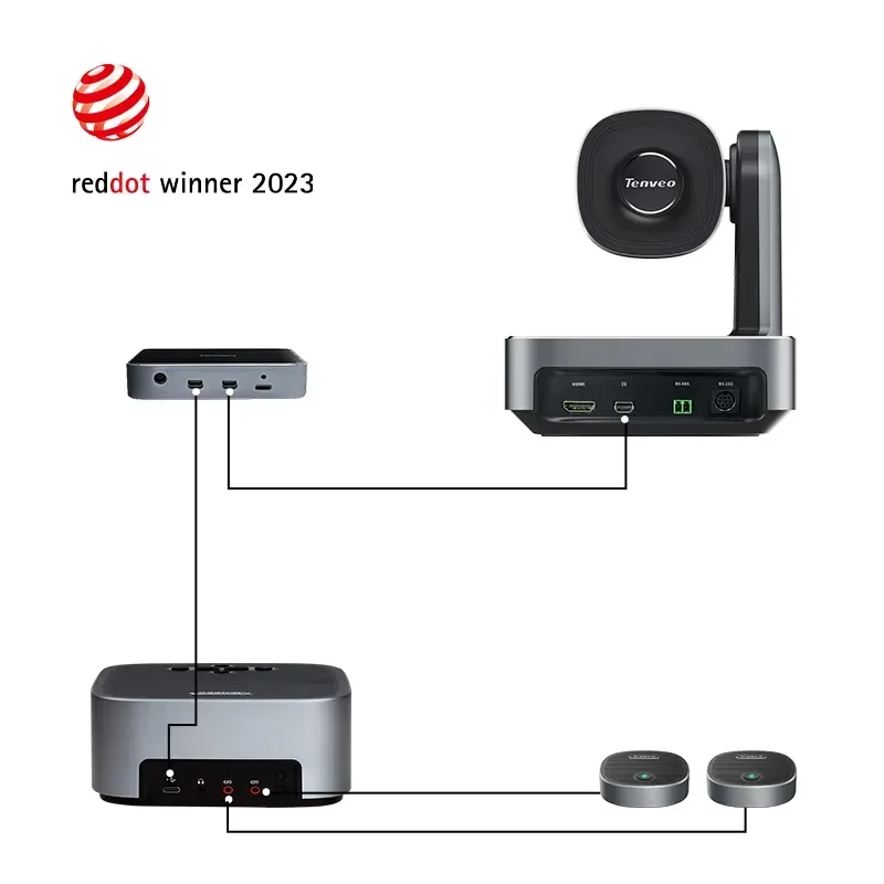 

Конференц-камера и микрофон TENVEO 4K VA612GROUP EX с 2D и 3D шумоподавлением, 12-кратным зумом, 9-метровым спикерфоном и хабом