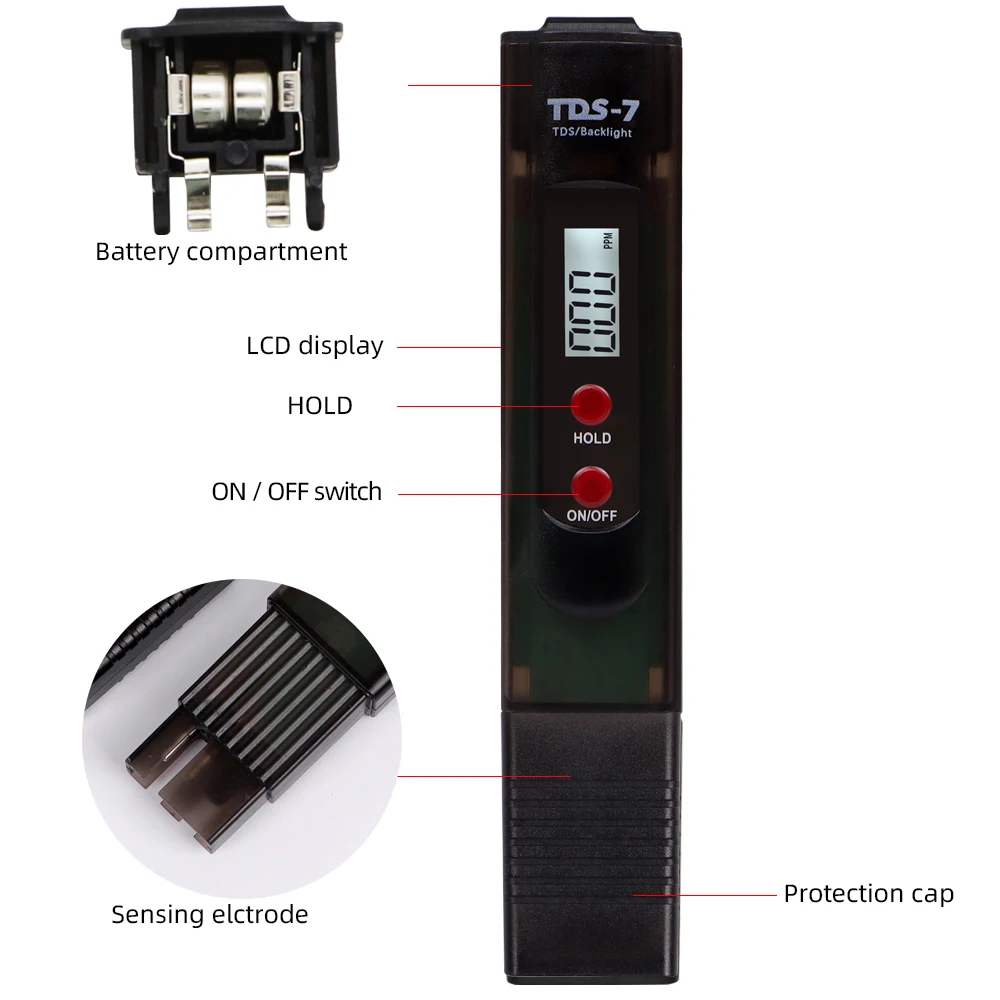 Miernik TDS przenośny cyfrowy miernik TDS miernik jakości wody Tester czystości wysoka precyzja 0-9990 ppm woda akwariowa Monitor