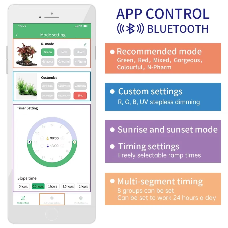 Week Aqua M Series Water Grass Lamp  Straddle Headlight Panel Button Version APP Timing Dimming RGB-UV LED LAMP