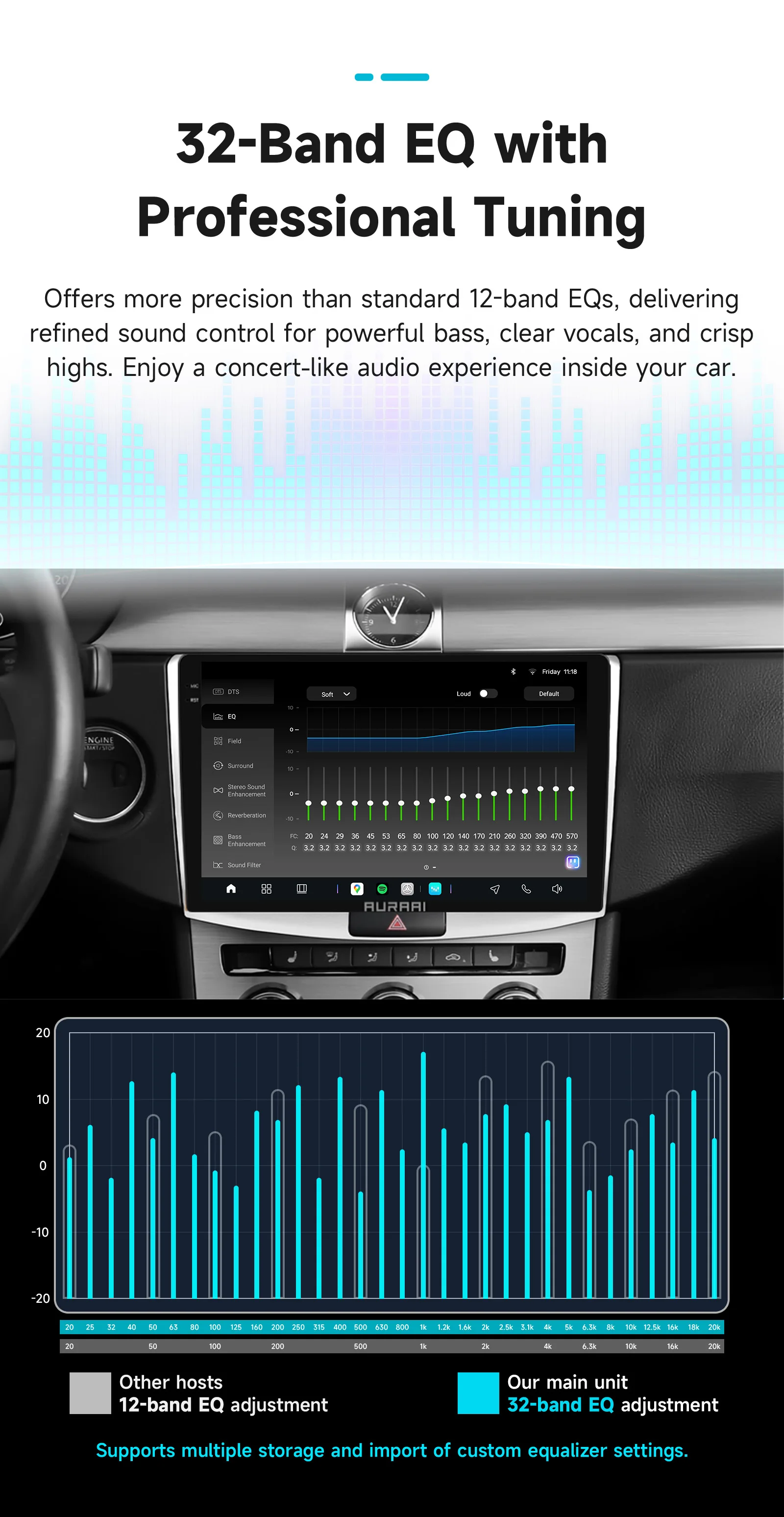 AURAAI X100 Android Auto Intelligente Bildschirm für Volkswagen Passat B6 B7 2010-2015 Auto CarPlay RDS DSP SWC GPS AI Sprachsteuerung – Detail 13