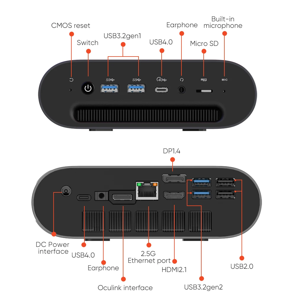 Mini Pc Amd Ryzen 7 8845hs Mini Computers (Tot 5.1Ghz) Windows 11 Pro Linux Ubuntu Mini Desktop, Amd Ryzen Ai/Radeon 780M