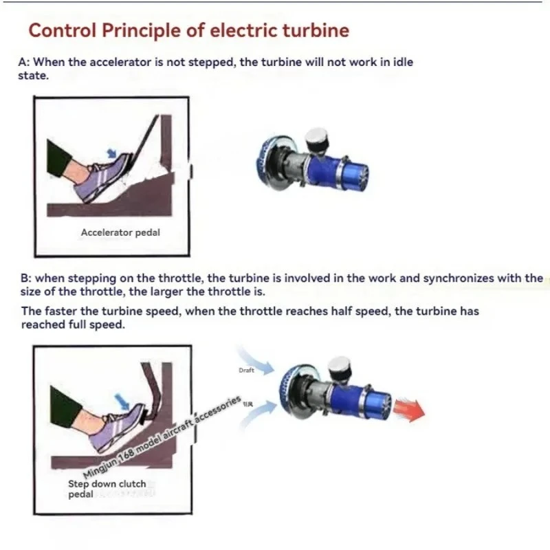 Turbocharger Electric Turbine Car General Intake Modified Parts Power Lift
