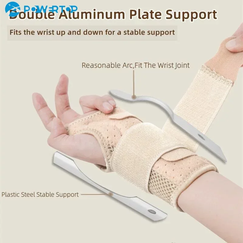 

Wrist Support Carpal Tunnel Wrist Protector Brace Wristbands Splint Adjustable Orthopedic Wristband Tendonitis Arthritis Sprains