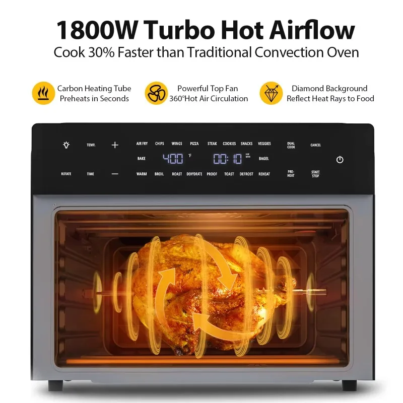 2026 Kitchen 18-in-1 Air Fryer Oven, 32Qt Oilless Air Fryer Combo, with Rotisserie, Toast, Bake, Roast & Reheat Functions