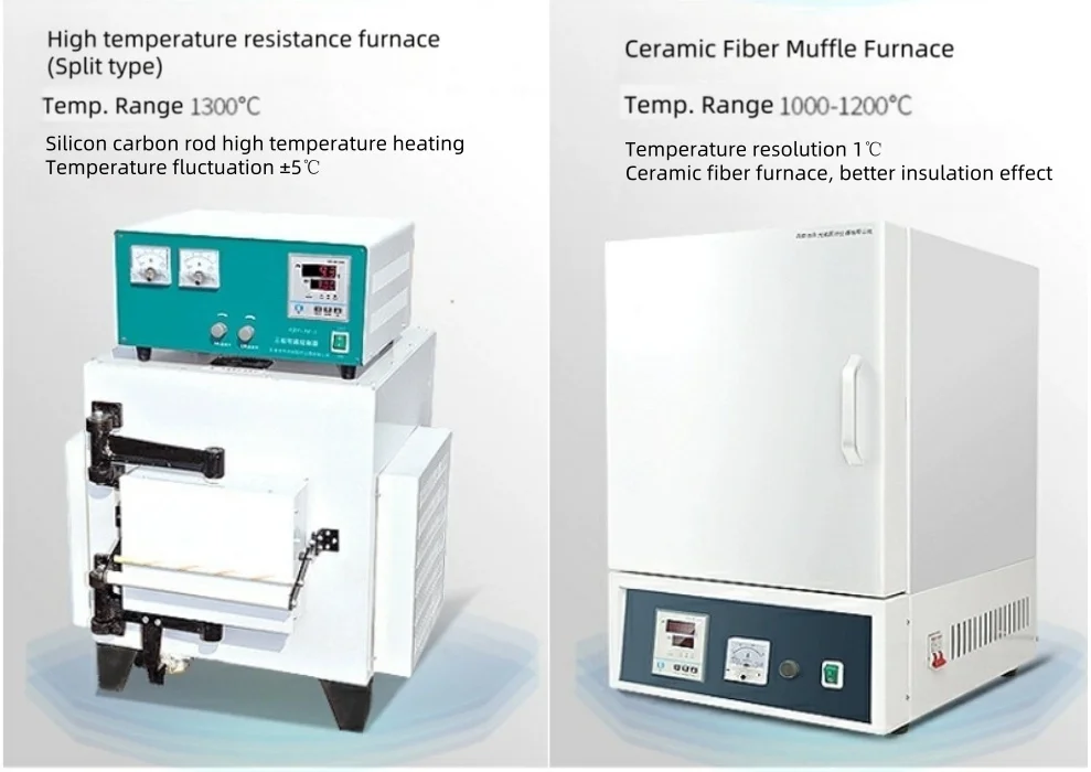 Forno di resistenza a scatola ad alta temperatura personalizzabile supportato OEM per forniture di laboratorio