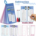 Subtraction