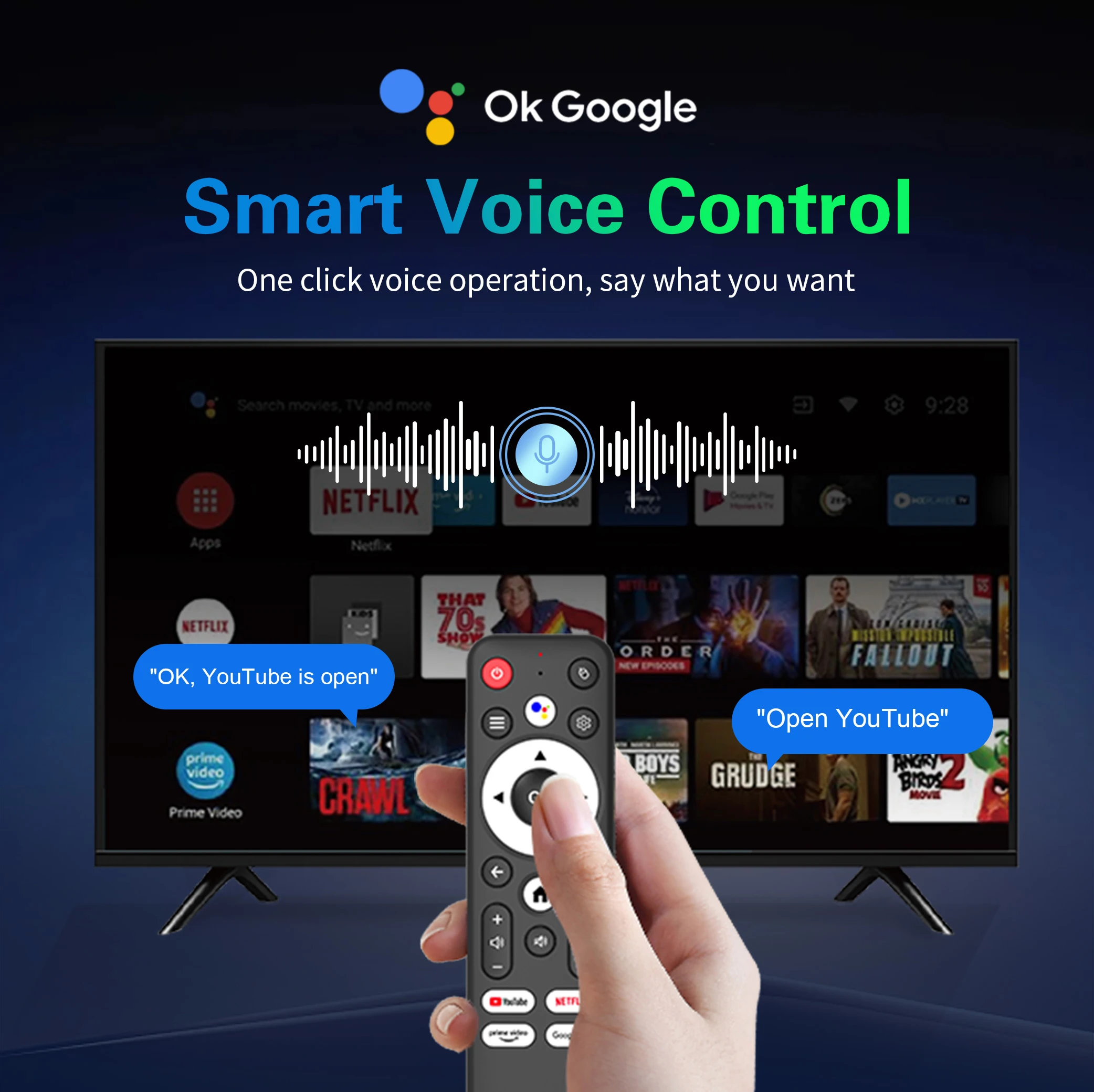 Smart TV Box Android 16 8GB+128GB Rockchip RK3518 8K UHD Bluetooth6.0 Google Voice Media Netflix YouTube Very Fast Media Player