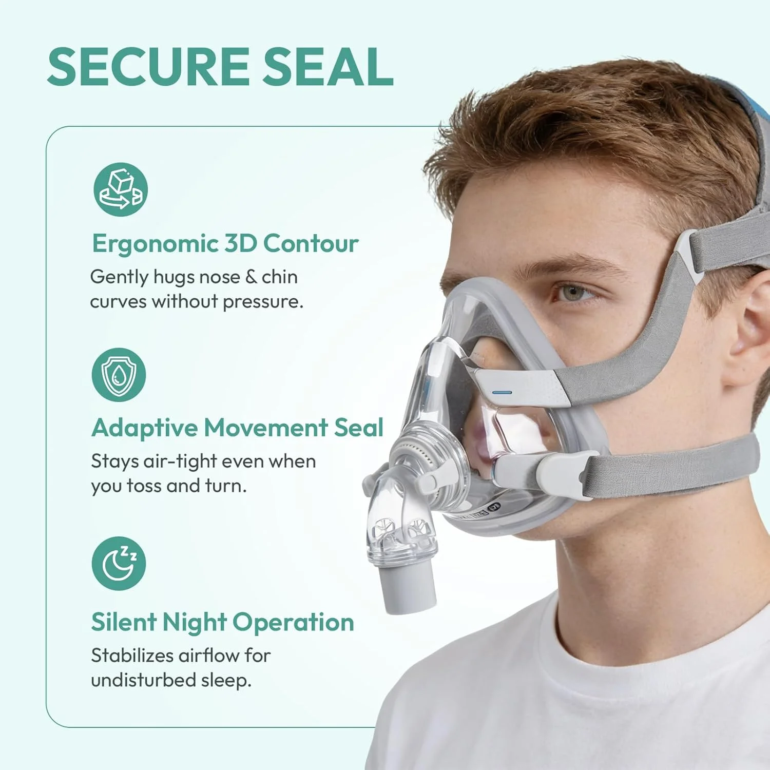 F20 Pro – complete soft mask, safety seal device, optimized comfort design, high-grade sponge pad – breathing assist accessory