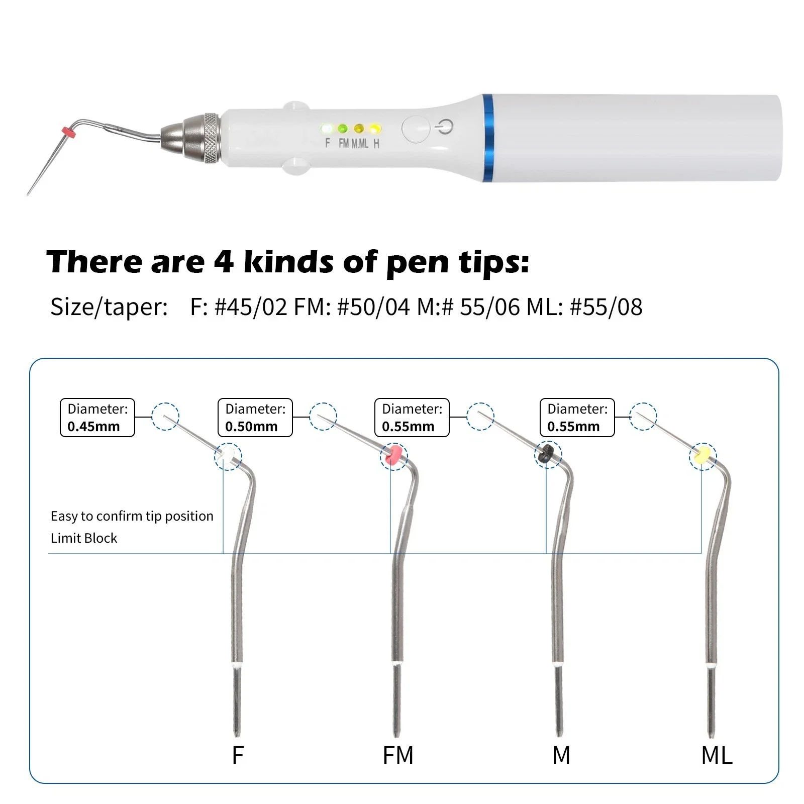 قلم تسخين لاسلكي لنظام اللبية من إندو جوتا بيرشا + 4 أطراف إبر
