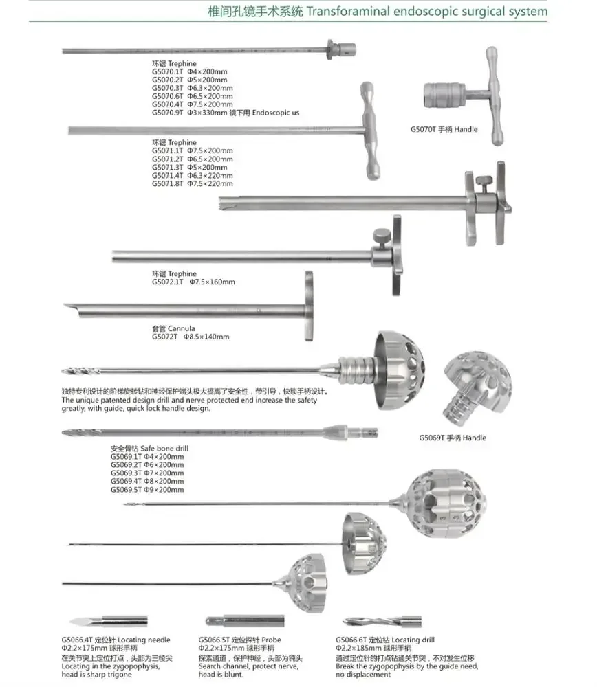 Transforaminal Endoscopic Surgical System/ Spine Endoscopy Set