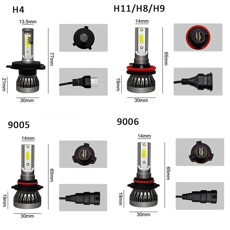 MINI LED Car Headlight H11 H7 Auto LED Bulb Fog Light 9005/HB3 H4 Hi/Lo Car LED Canbus Headlamp Kit 6000k 12V Car Acesssories image 6