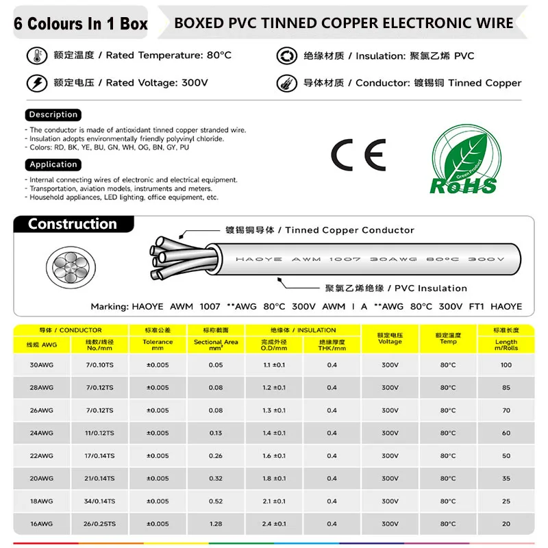 1007 PVC Electronic Wire 30awg 28awg 26awg 24awg 22awg 20awg 18awg 16awg Tinned Copper PCB Wire DIY（6 Colors Mix Kit）