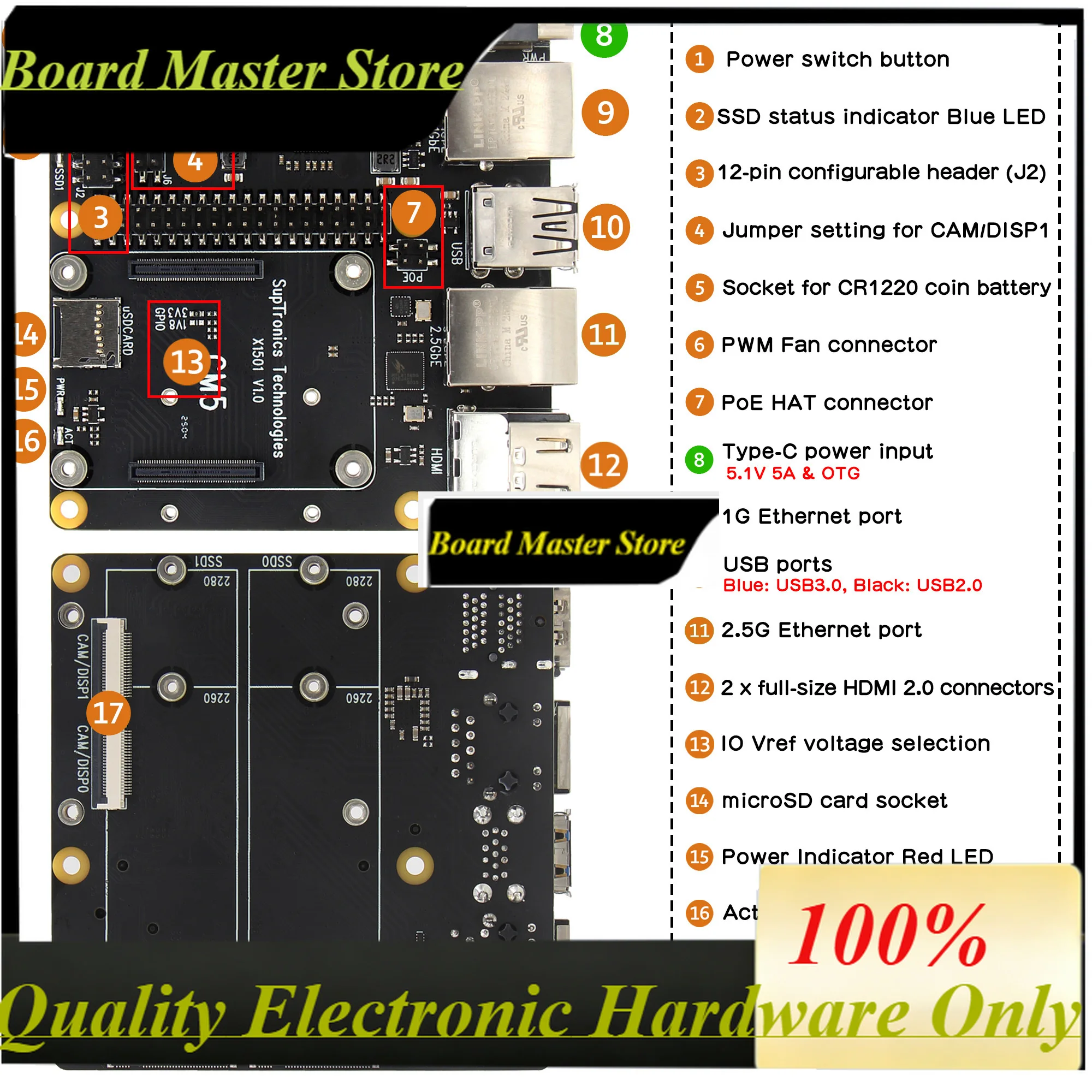BoMasMGeekbord X1501 Cm5 Io Board For Raspberry Pi Compute Module 5 Support 1gbe+2.5gbe / Dual M.2 Nvme Ssds