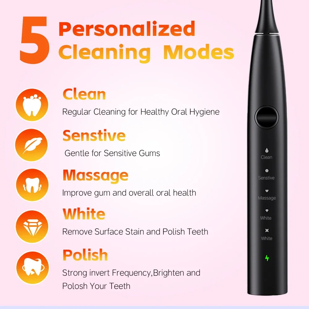 Thumbnail 3 - #51 Trending Oral Care Right Now