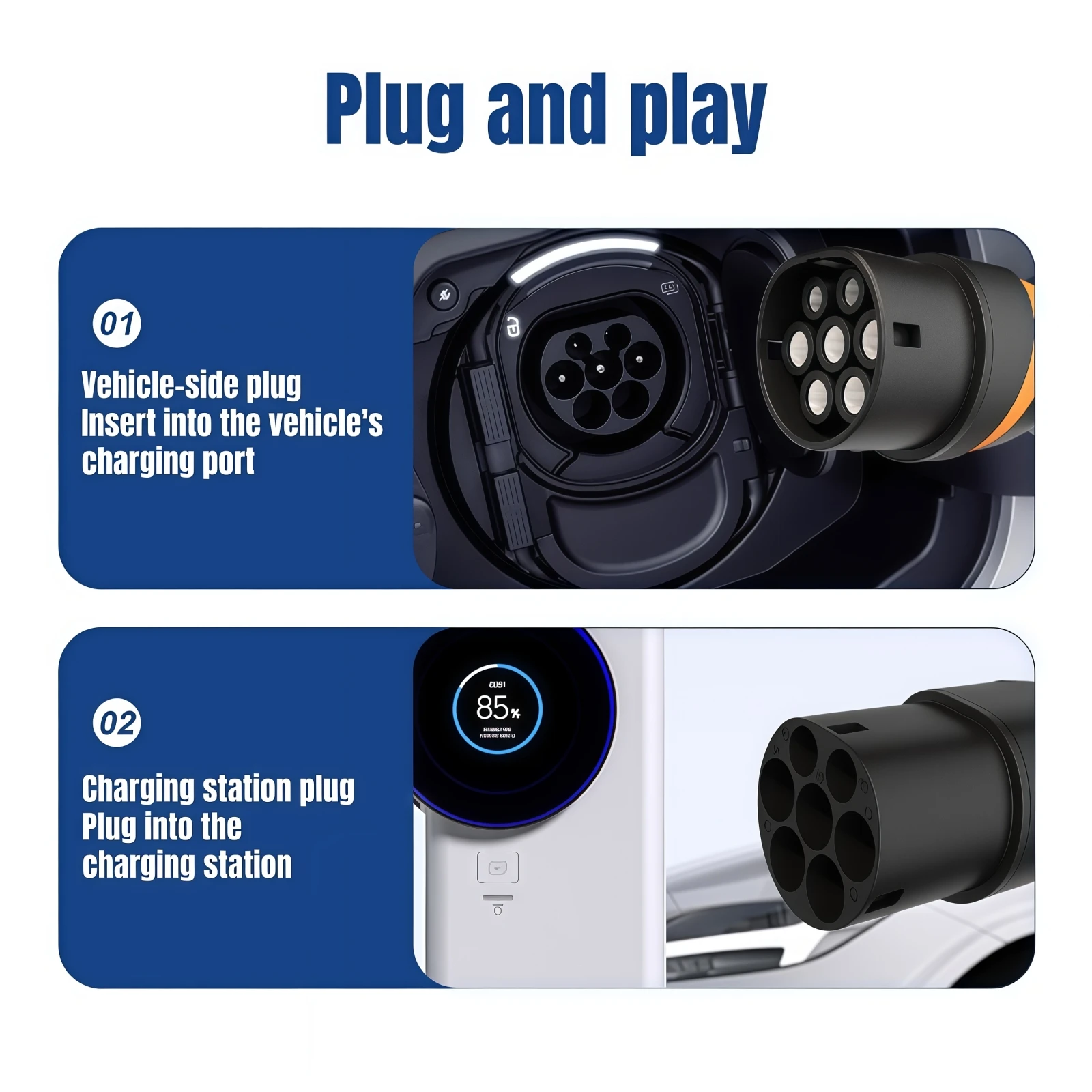 EV Charging Cable Type2 to Type2 Charger Cable 11kw 16A EV Charger Female Plug to Male Plug EVSE Wallbox 5M TPU Cables