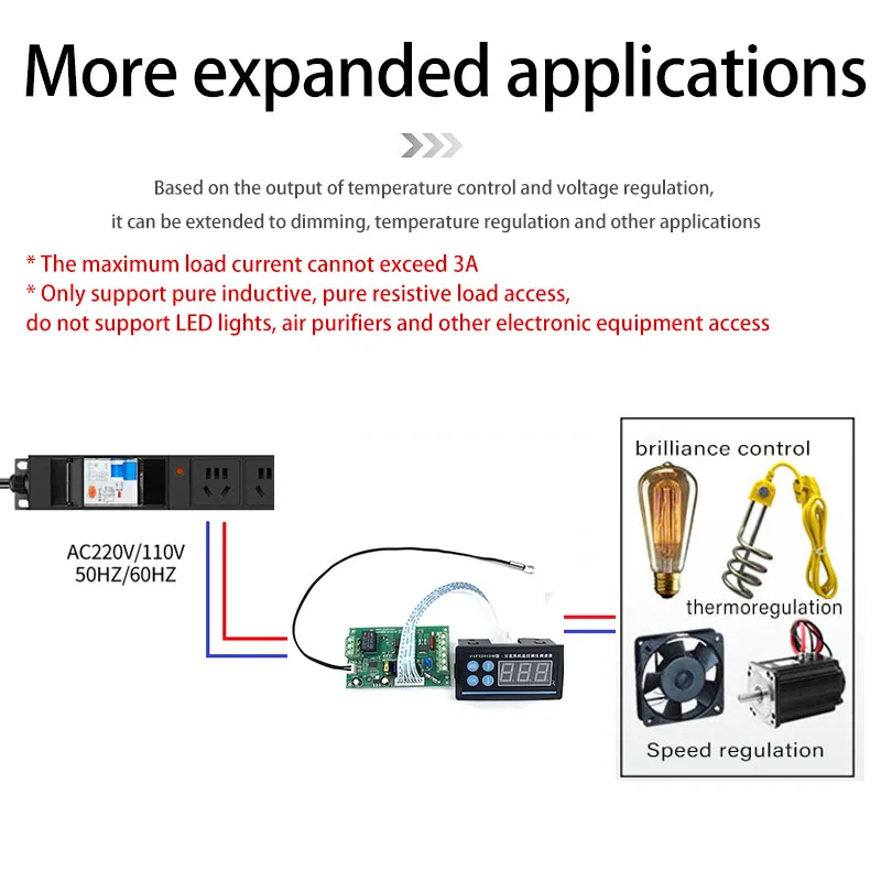 AC 220V 110V Motor AC Fan speed regulator temperature Control voltage regulator speed switch + LED Digital display TEMP control