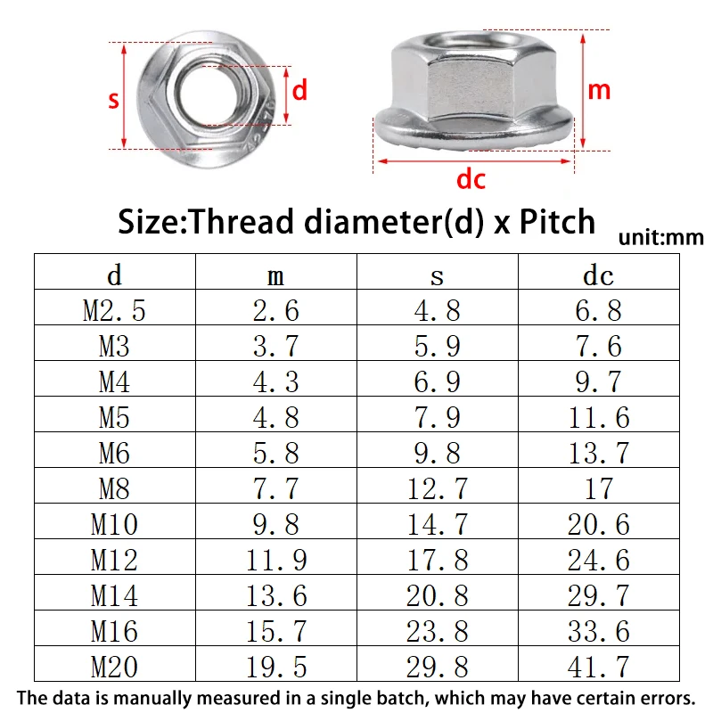 Hexagon Flange Nuts M3 M4 M5 M6 M8 M10 M12 M16 M20 304 Stainless Steel Pinking Automatic Locking Nut DIN6923 Serrated Spinlock