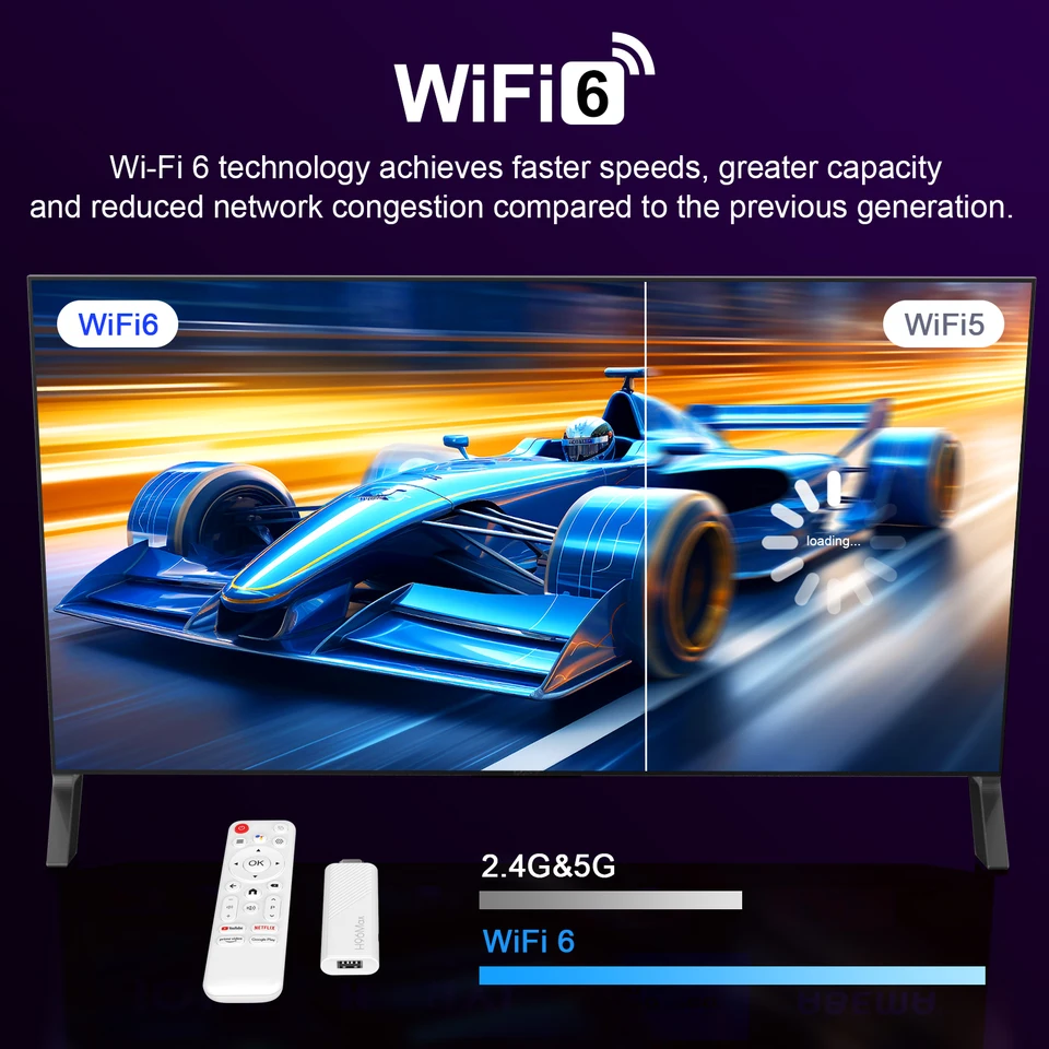 TV Stick Android H96 Max H313 con asistente de voz de Google, TV Box Wifi6 BT5.0 Ultra HD 4K Streaming TV Stick 2GB 16GB 4