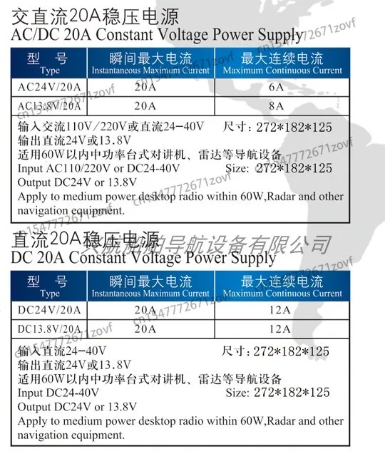 Marine vehicle switching power supply regulator SY8020F/S AC and DC 220V to 13.8V24V transformer 20A