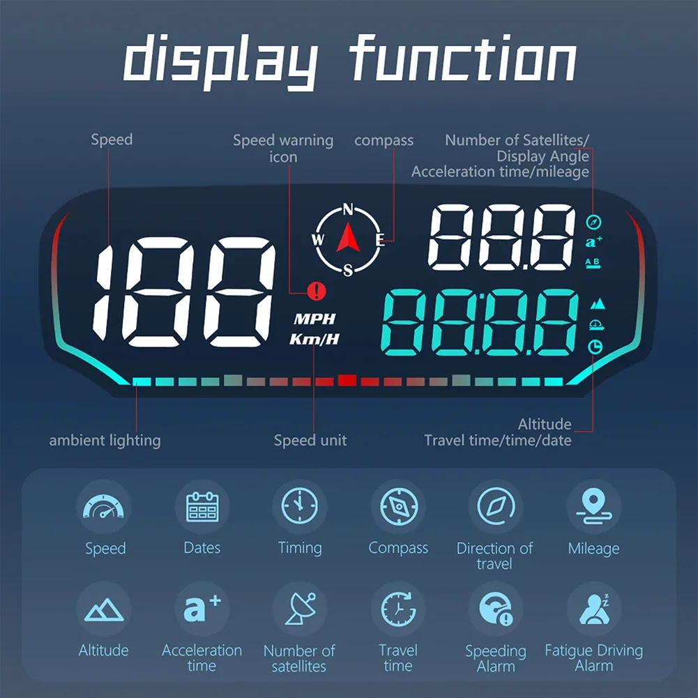 

Road Trip Digital Speedometer Clear Driving Data Display All Vehicle Compatibility Car Speed HUD GPS BeiDou Chip