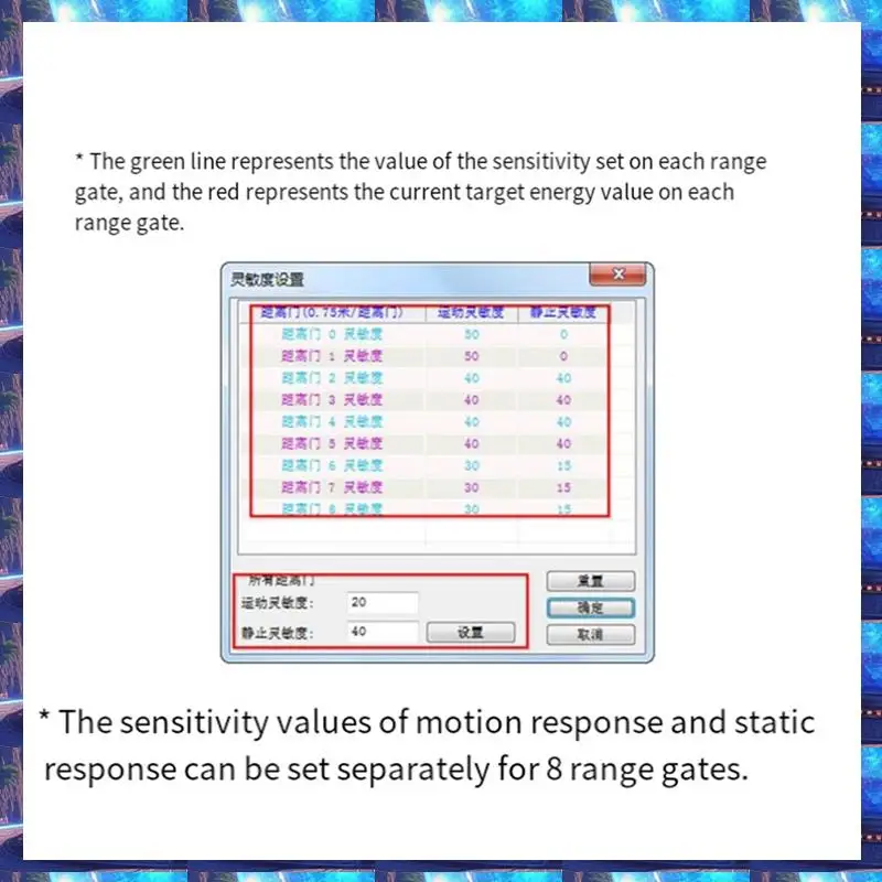 2025 24G Body Presence Sensor Module LD2410C Millimeter Wave Radar Contactless Smart Multifunction Convenience Sensor,A Easy Ins