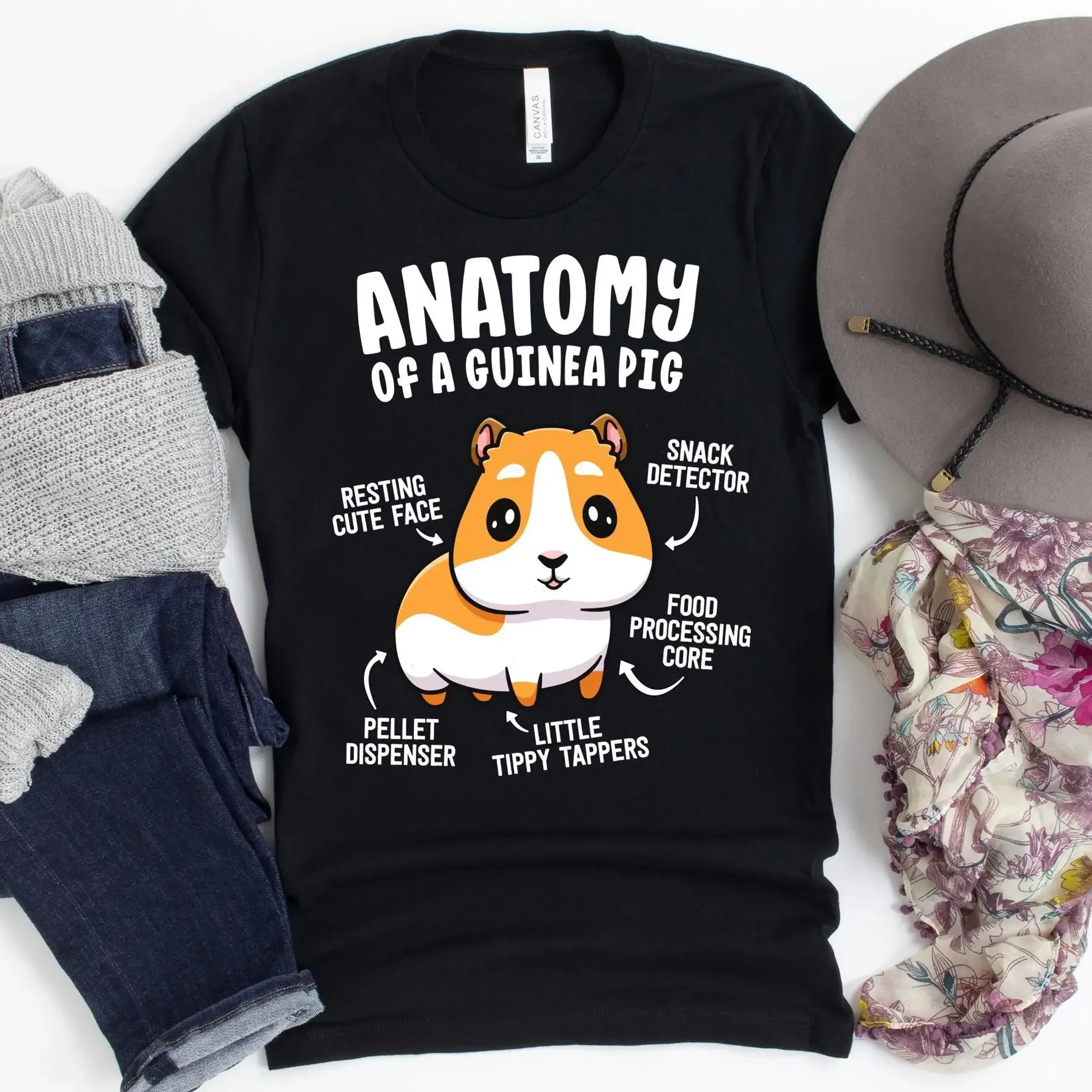 Anatomy Of A Guinea…