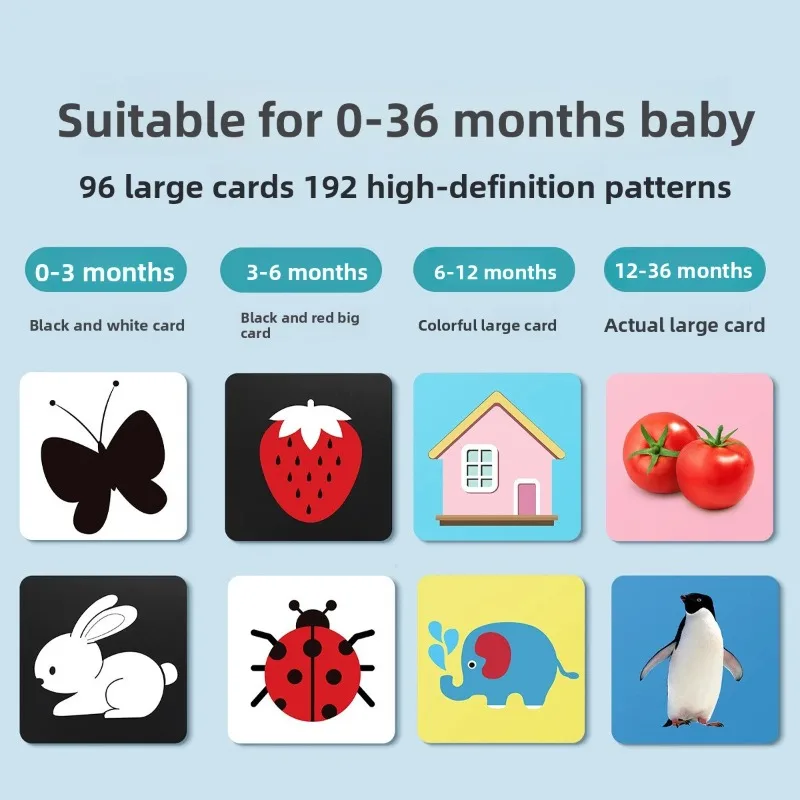 Carte noire et blanche pour nouveau-né, formation à la Stimulation visuelle, jouet de chasse pour bébé de 0 à 3 mois, carte couleur
