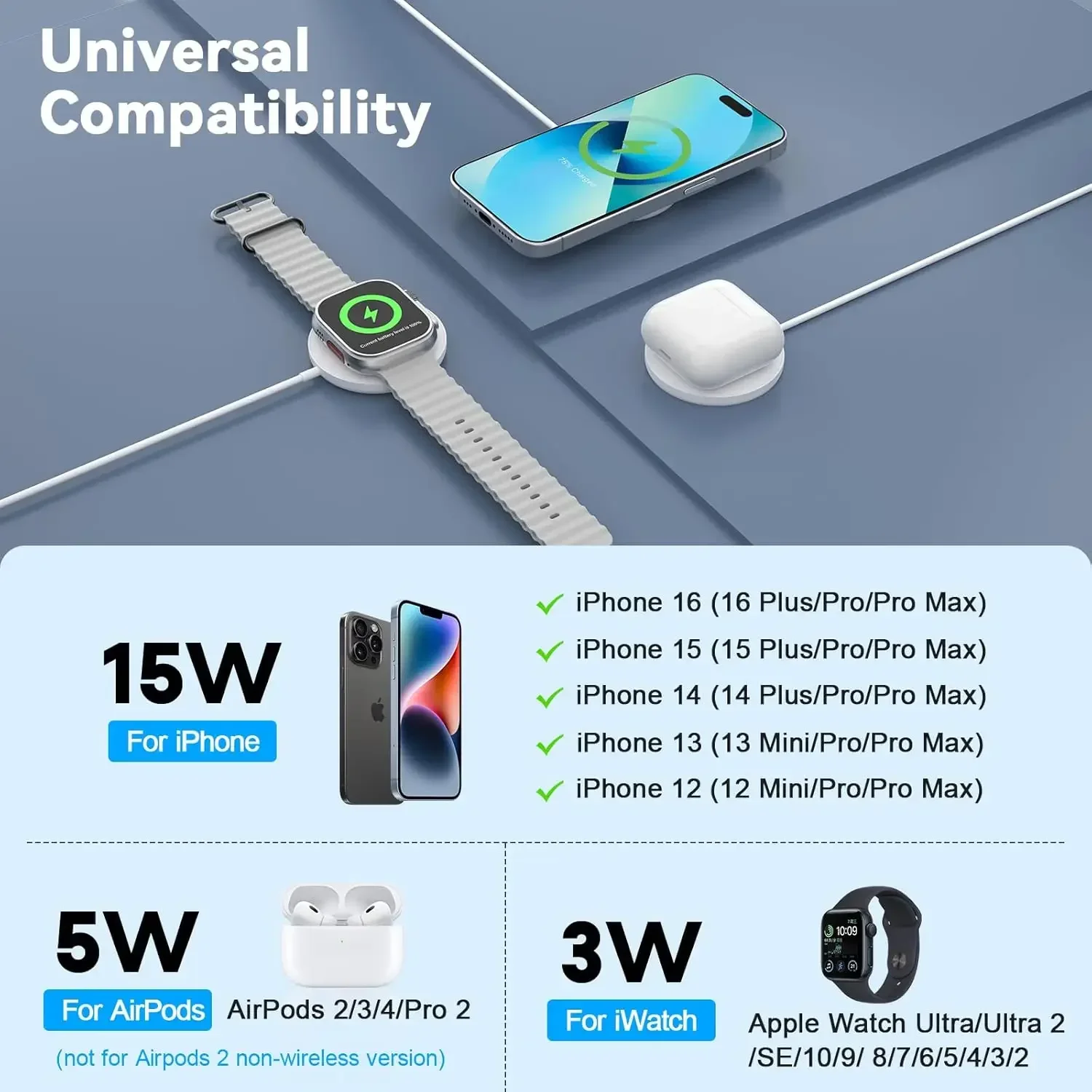 المغناطيسي 15 واط شاحن لاسلكي الوسادة حامل آيفون 16 15 14 13 12 برو ماكس Airpods شواحن الهاتف جهاز شحن سريع ل iwatch
