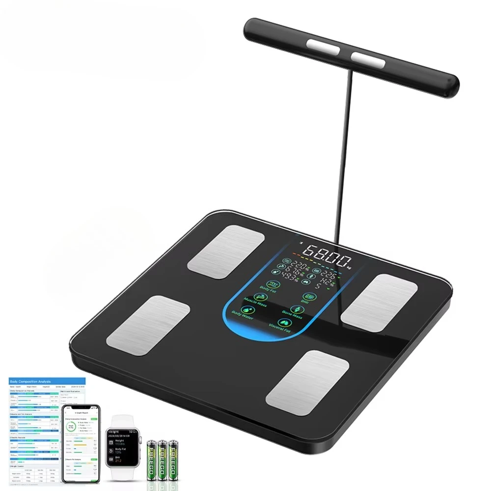 Yolanda Eight Elect…