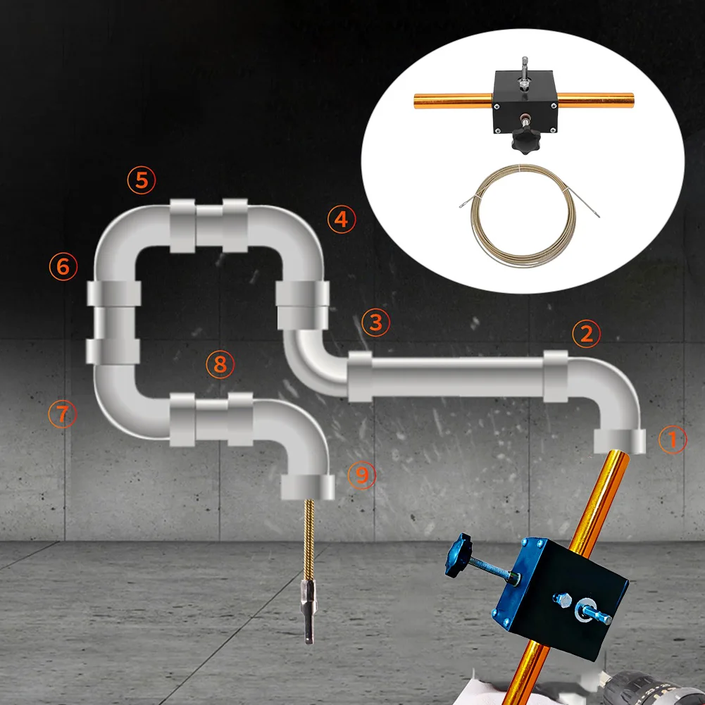 Automatic Wall Wiring Machine For 3-6mm Cables Cable Concealed Pipe Threading Device For Hydroelectric Wiring, Electrical