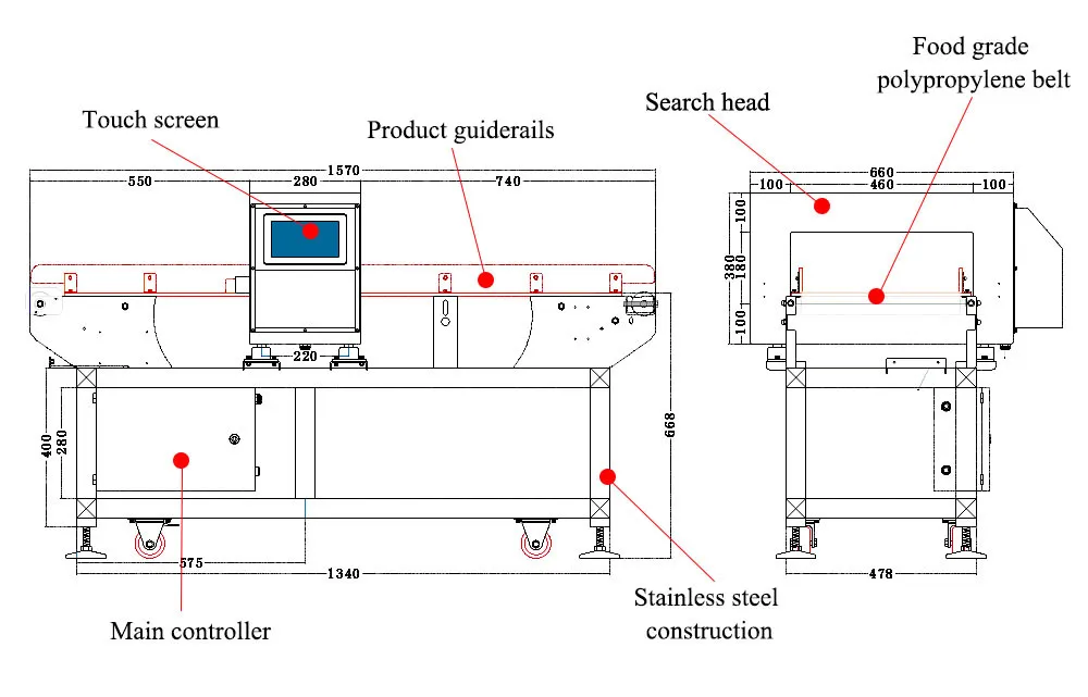 Food Metal Detector For Inspecting Foreign Object In Bagged Vegetable