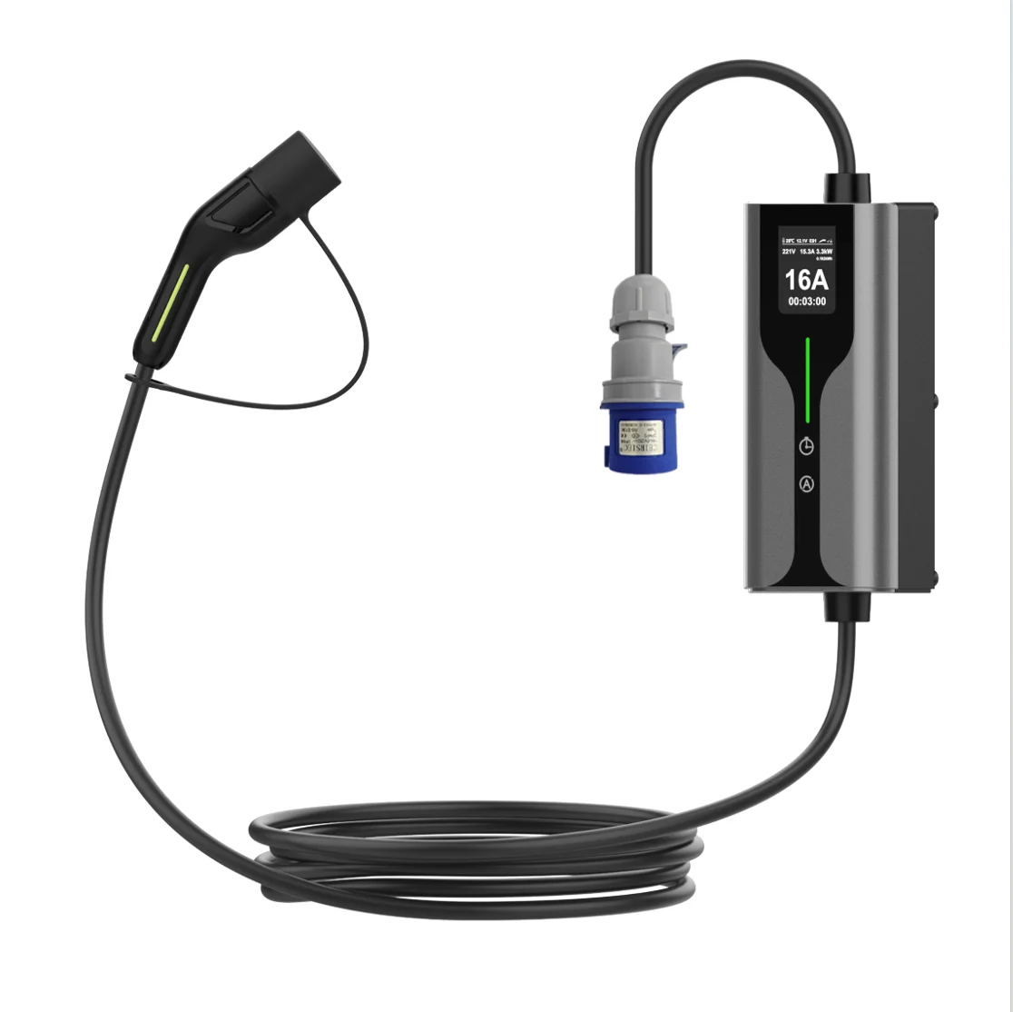 Type2 Type1 Gbt For…