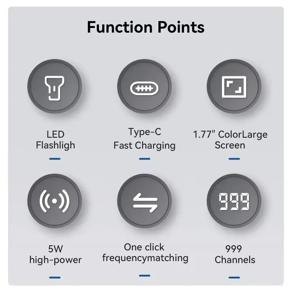 UV 17Pro 5W Air Band Walkie Talkie Long Range Wirless Copy Frequency Type-C UV 17R MINI 2 Way Ham Radio Walkie Talkie