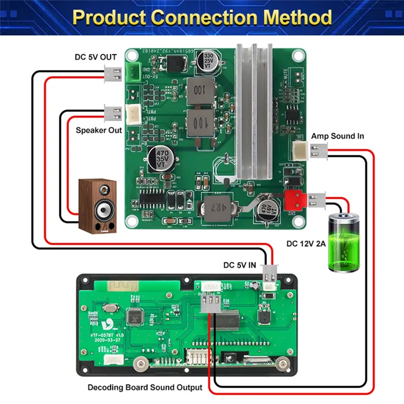 

A98Z 12V Digital Audio Power Amplifier Board TPA3116 100W PBTL Class D Home Audio Module 5V Output Audio Amplifier Module