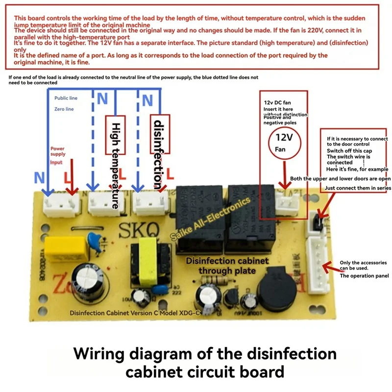 AC39-Sterilizer لوحة عالمية، لوحة إصلاح، ولوحة دوائر كهربائية لإصلاح لوحة تحكم ملحقات التعقيم