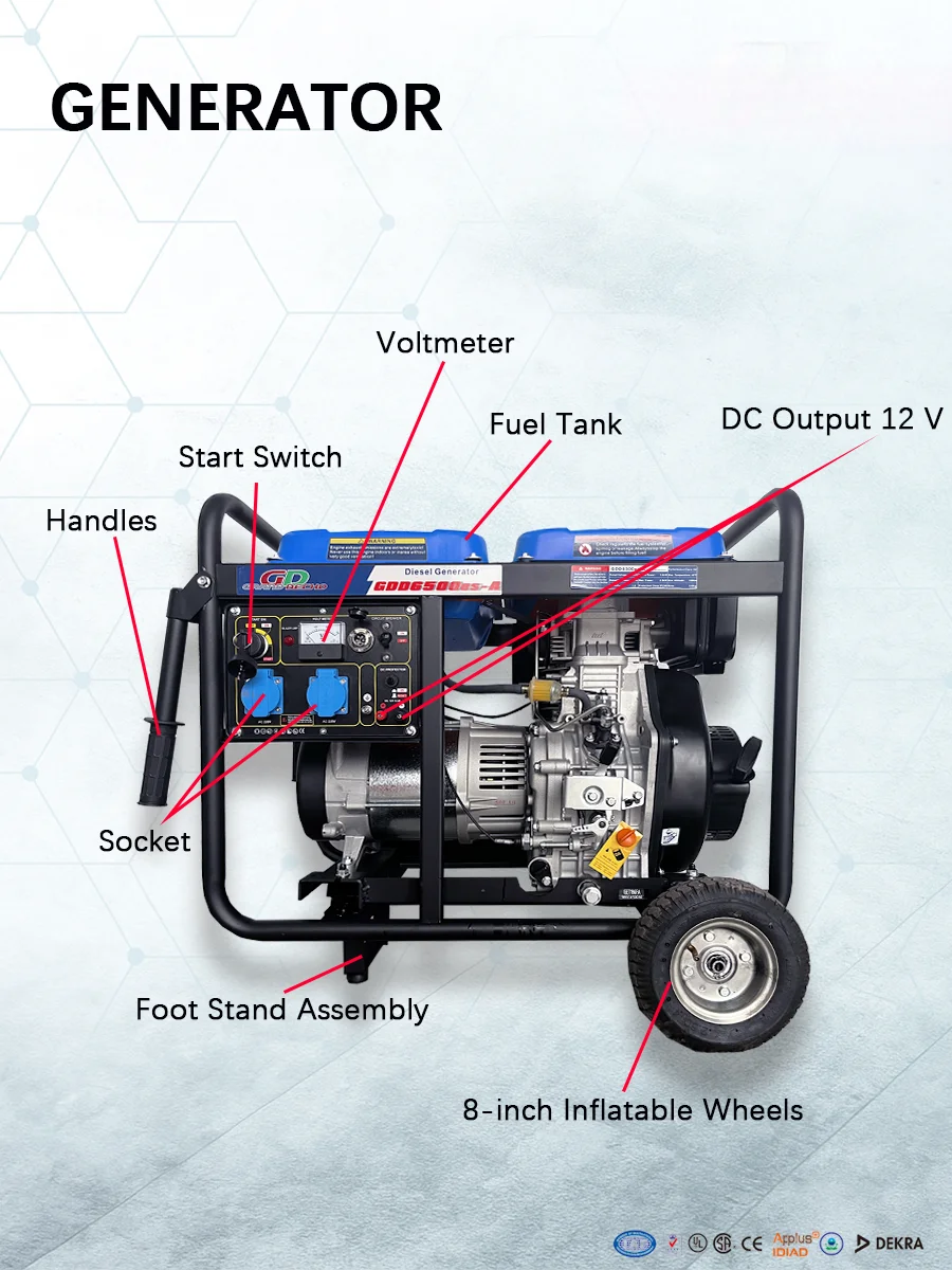 Reliable 4.5kW 5kW Silent Type Portable Diesel Generator GDD6500es-A 230V 50Hz with Electric Start Wheels for Outdoor Camping