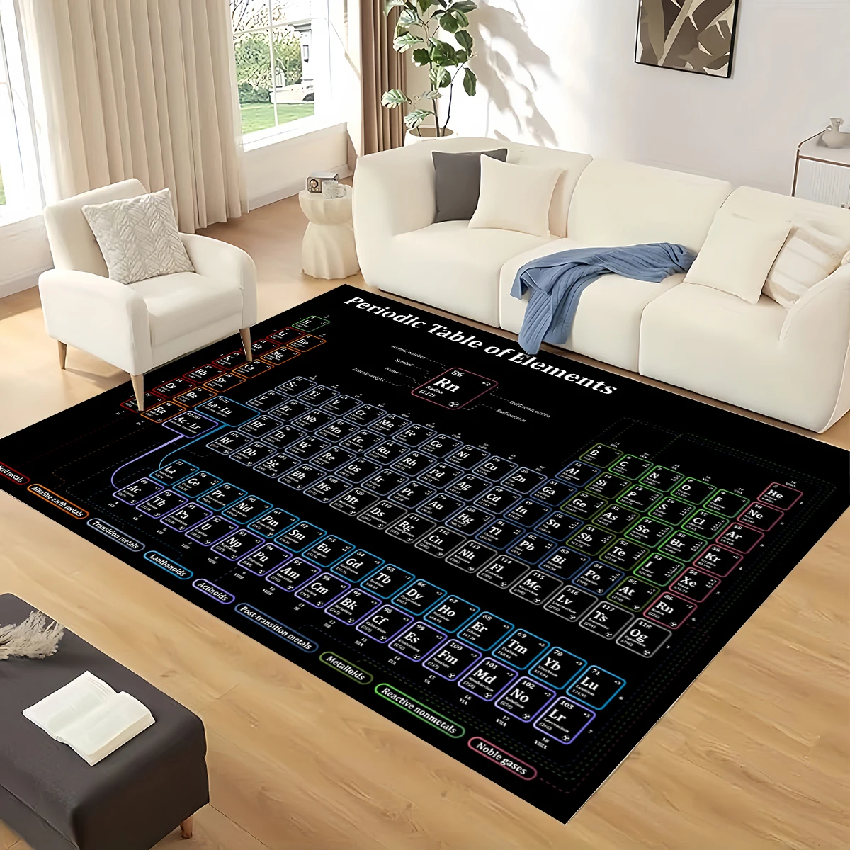 Retro Periodic Table of Elements Physics Formula Area Rug Carpet for Living Room Bedroom Home Decor,Non-slip for Sofa Doormat