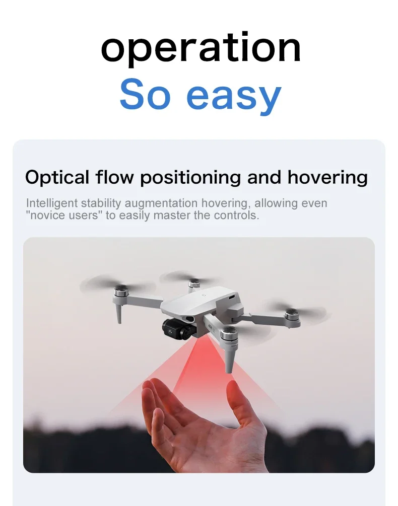 Resumen de funciones de la app para drone