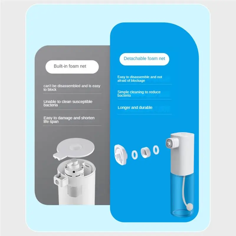 

SEWS-1 Piece Automatic Foaming Soap Dispenser Electric And Rechargeable For Kitchen Bathroom