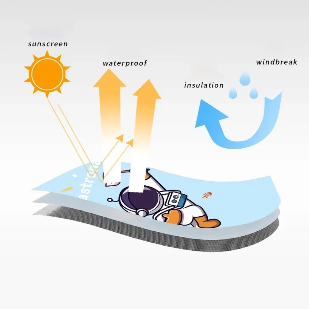 مقاوم للماء مركبة كهربية واقية من الشمس قفازات يندبروف تنفس مقبض غطاء مقبض مكافحة الشمس لينة المقود قبضة حامي