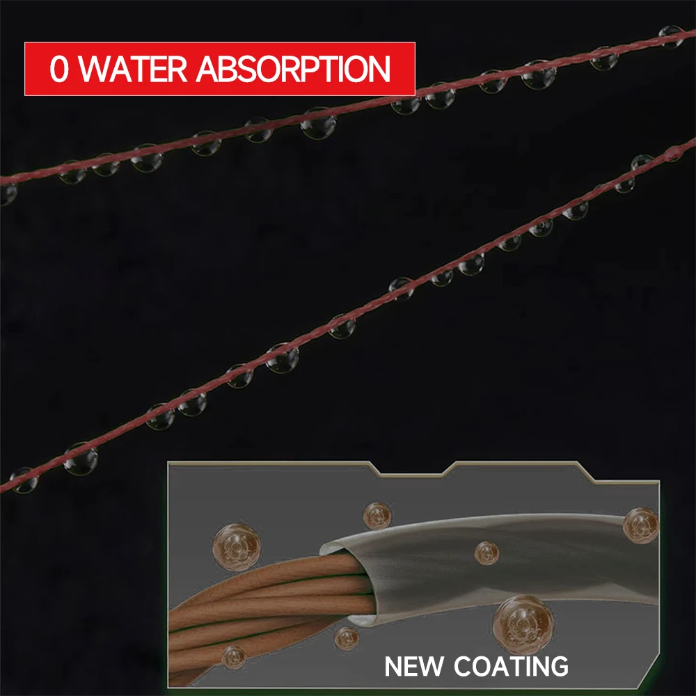 Thumbnail 3 - #80 Highest Rated Fishing Yarn to Buy in 2026