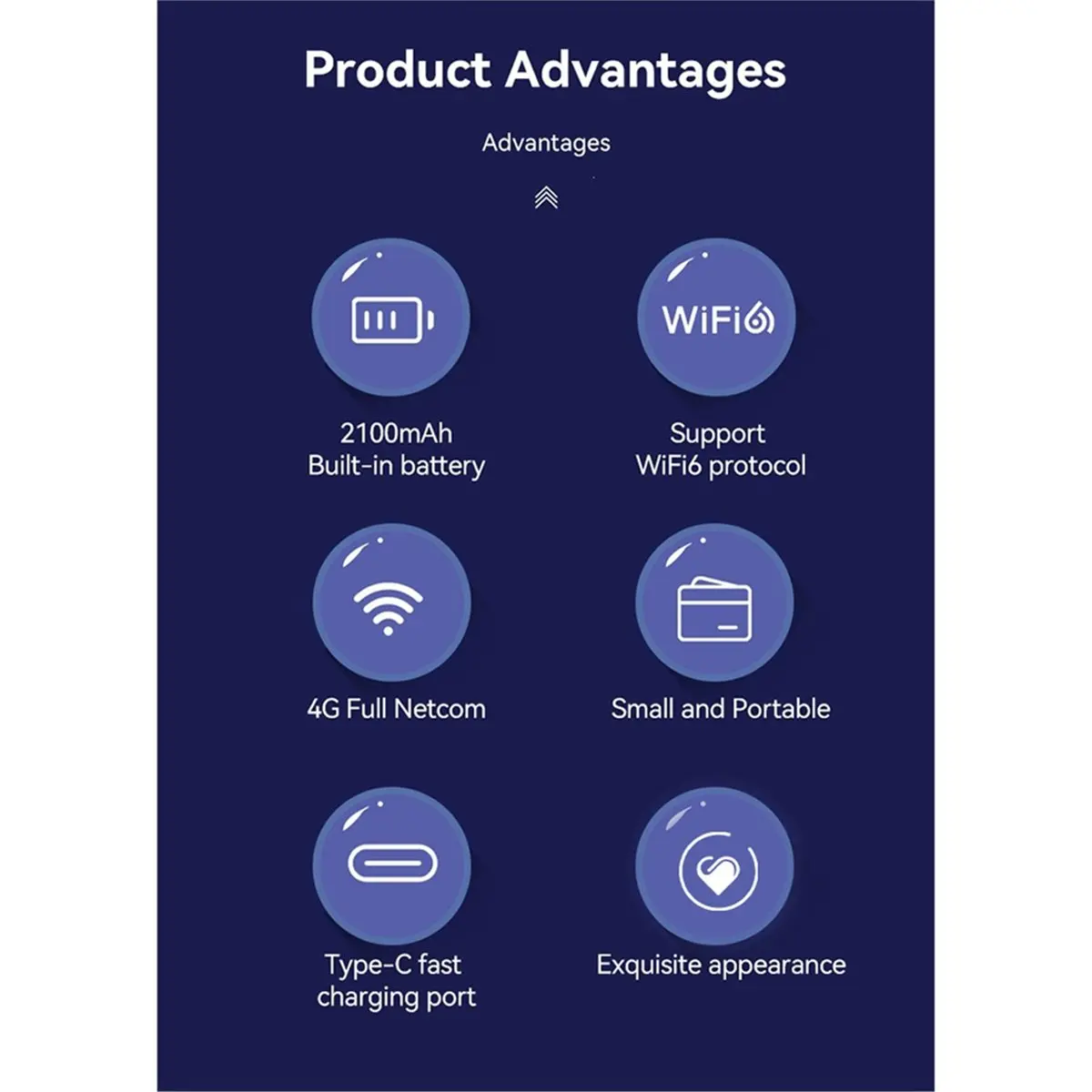 ▶○【On Sale】WiFi 6 Mobile WiFi Router 300Mbps 4G LTE Wireless Router 2100mAh Portable Pocket MiFi Modem with SIM Card Slot