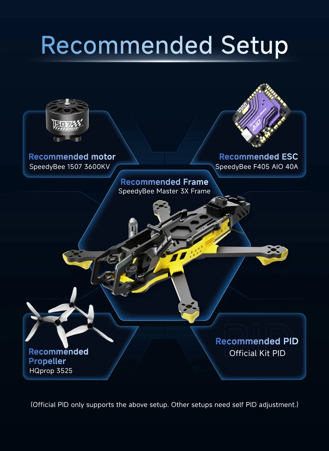 SpeedyBee Master 3X Modularer 3-3,6 Zoll Rahmen 171 mm Radstand für FPV Racing Freestyle Drone Building DIY Teile