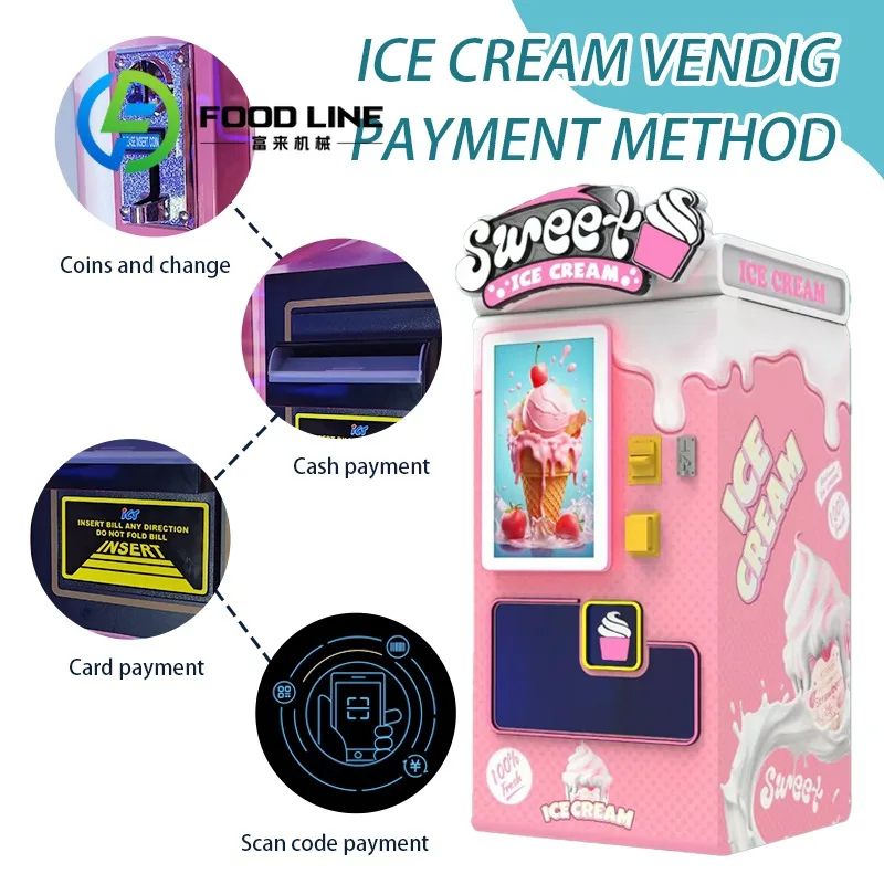 Commercial Ice Cream Vending Robot With Robotic Arm High Efficiency For High Traffic Area And Busy Locations