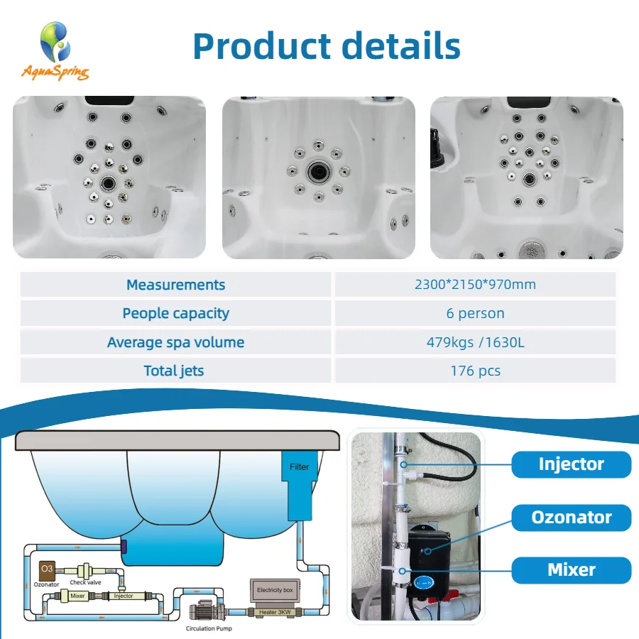 6 Person whirlpool Bathtub Massage Spa Luxury Jacuzzier Outdoor Spa with 176 Jets and 35 Colorful LED Lights Hot Tub view 3