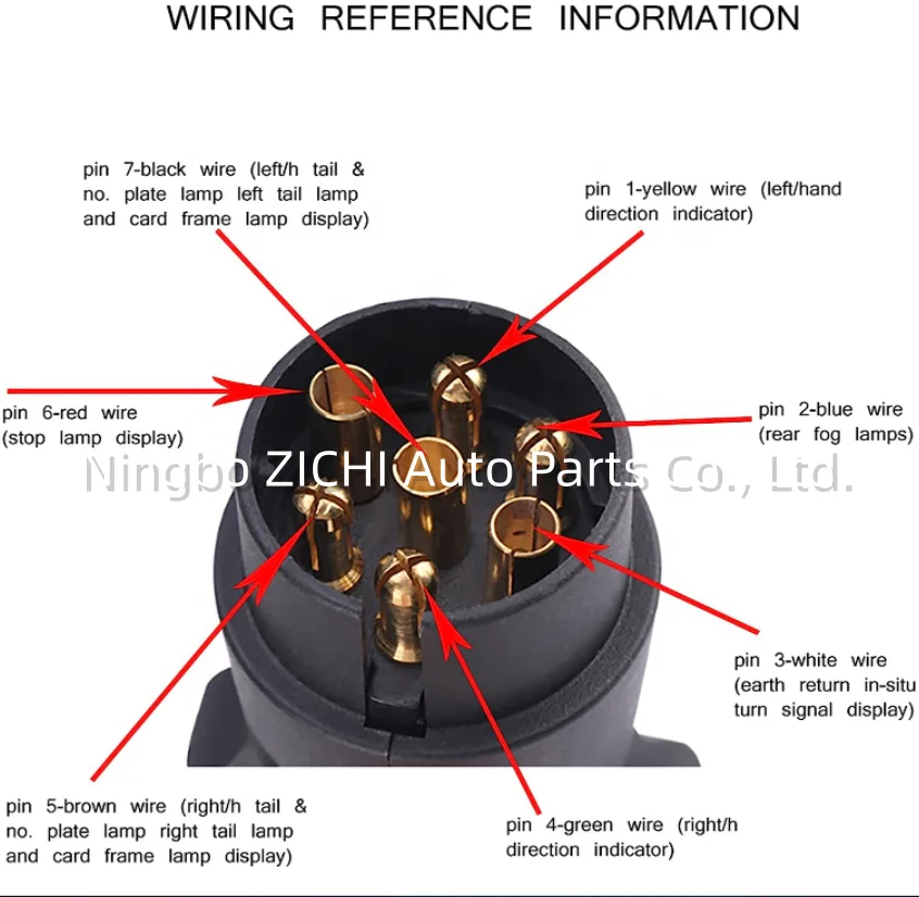 European 7-Pin to American 4-Pin Trailer Adapter Taillight Circuit Converter view 4