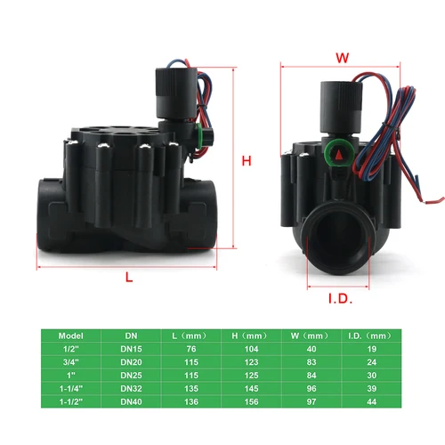 Imagen 2 del producto DN15 DN20 DN25 1/2 ""3/4"" 1 ""válvula solenoide normalmente cerrada AC220V DC12V válvula de nailon para riego de paisaje de jardín de granja