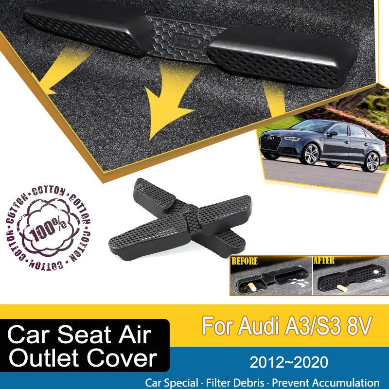 Car Air Condition Vent Cover For Audi A3 S3 8V 2012~2020 Anti-blocking Under Seat Mouldings Outler Film Stylings Car Accessories