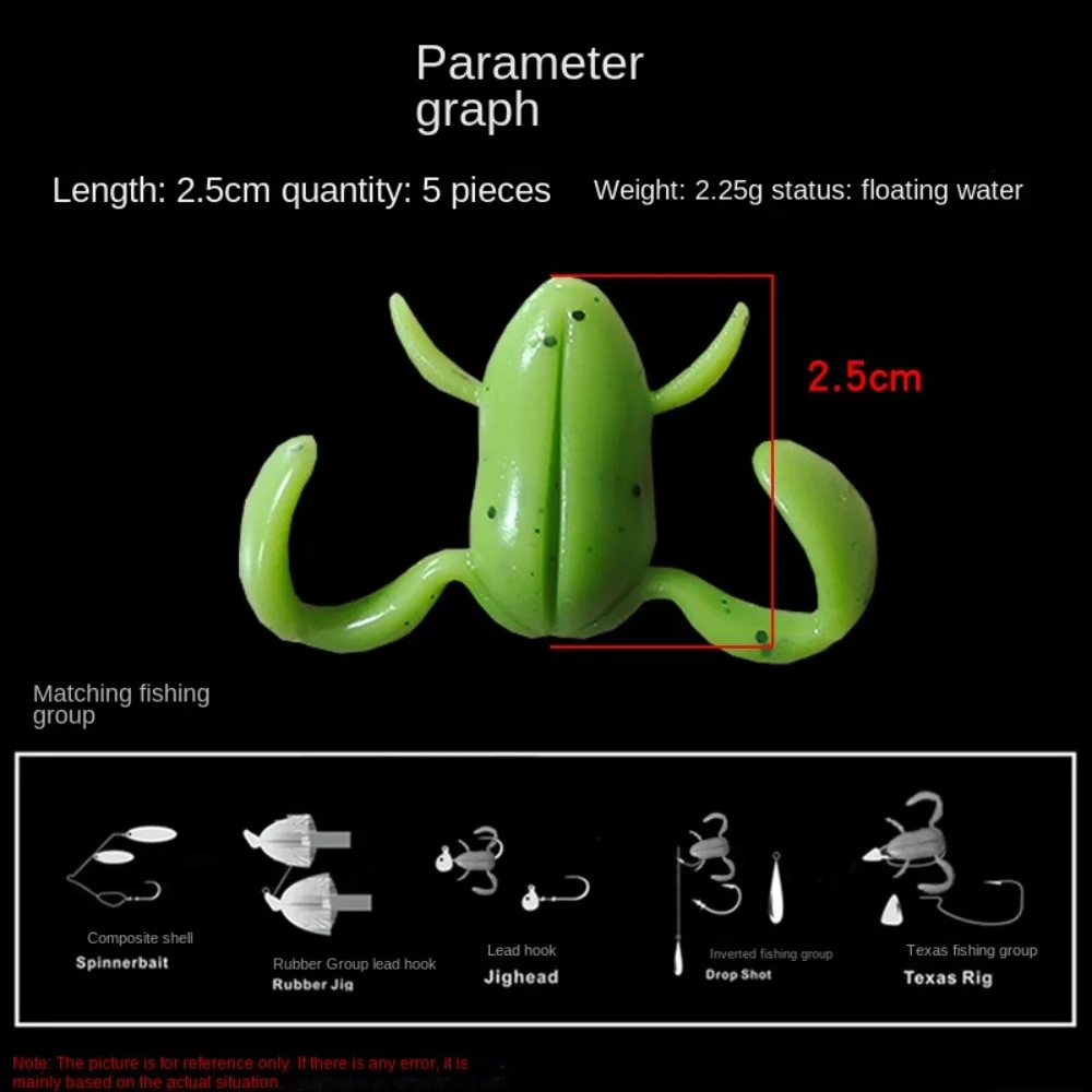 Tpr Soft Frog Fishi… - image